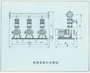 單級單吸臥式泵組 單級單吸臥式泵組