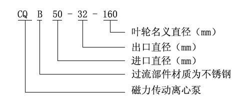 CQB防爆不銹鋼磁力泵型號意義